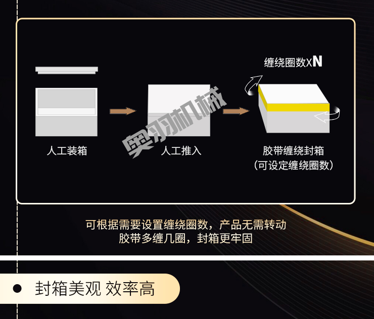河北碩潤商貿(mào)有限公司_http://financialpredictions.com_工程案例_第3張