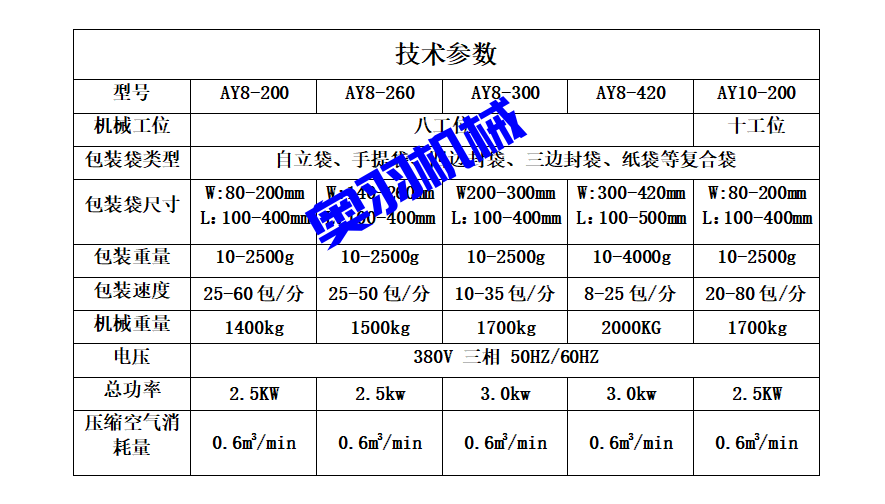 石家莊椒朵食品有限公司_http://financialpredictions.com_工程案例_第5張