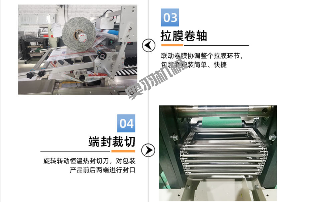 AY-600D石家莊包子饅頭自動枕式包裝機_http://financialpredictions.com_枕式包裝機系列_第4張