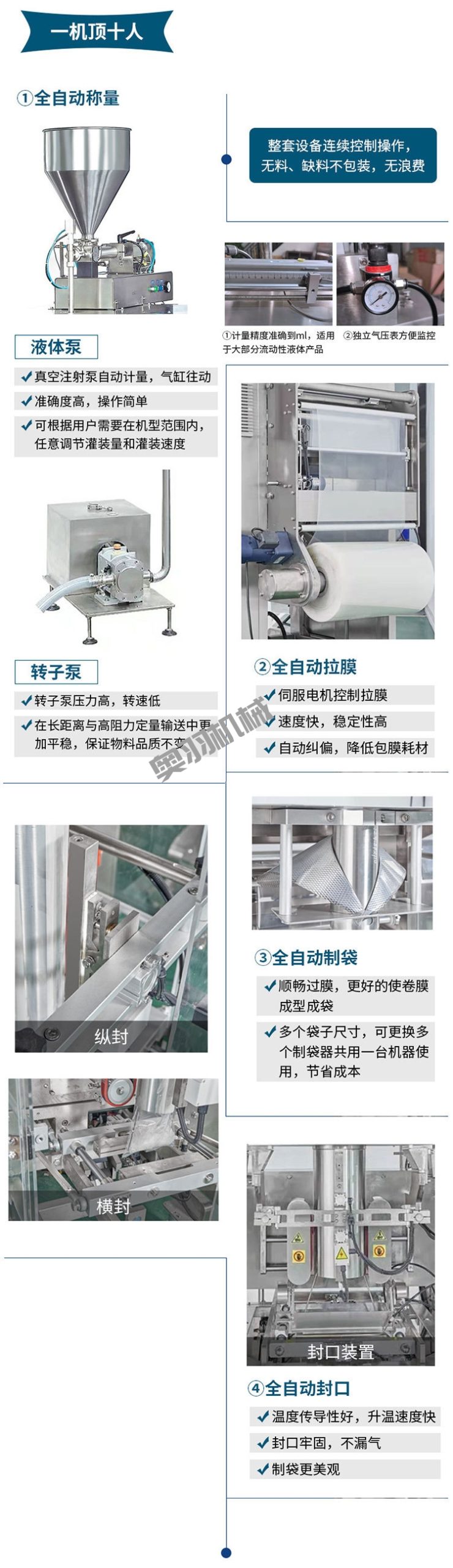 石家莊全自動(dòng)醬料真空包裝機(jī)_http://financialpredictions.com_立式包裝機(jī)系列_第3張